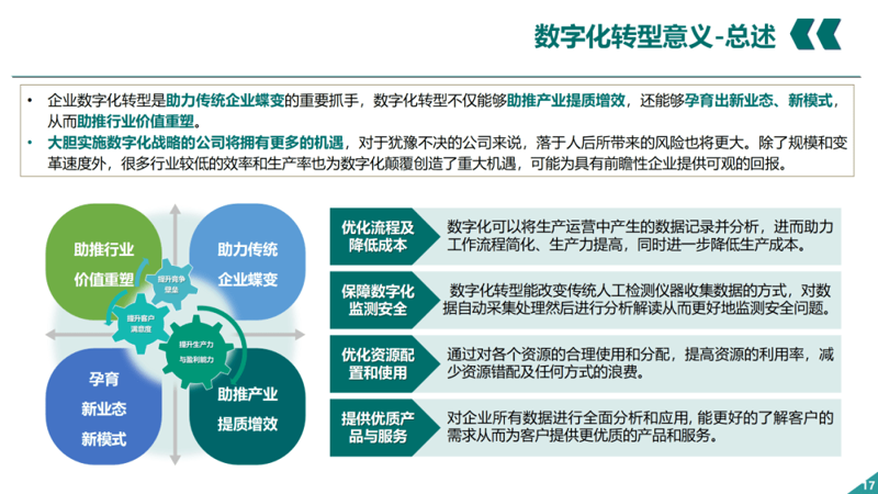 重庆网站建设的机遇与挑战