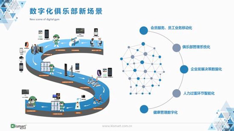 软件定制开发：满足个性化需求的精准解决方案